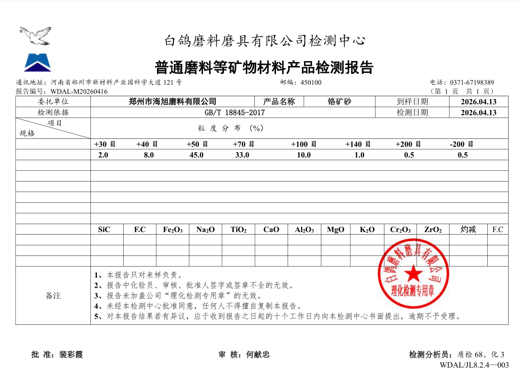 铬矿砂